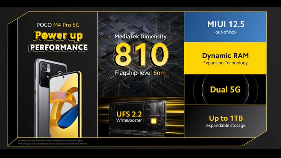 POCO-M4-Pro-5G-NoypiGeeks-5120