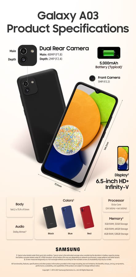 Samsung-Galaxy-A03-NoypiGeeks-5811
