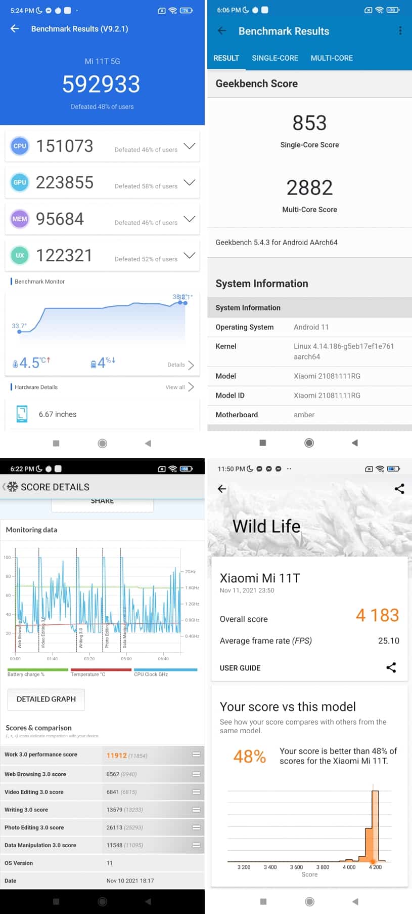 Xiaomi-11T-Benchmarks-NoypiGeeks