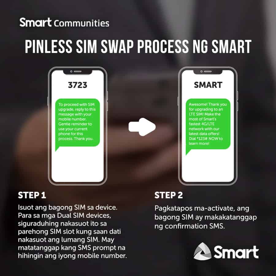 smart-subscribers-warned-sim-hijacking-noypigeeks-5121