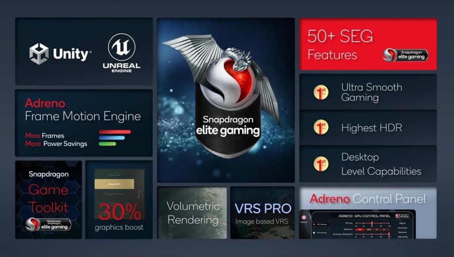 Qualcomm-Snapdragon-8-Gen-1-NoypiGeeks-5812