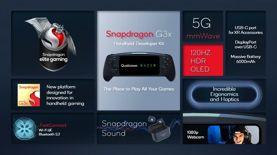 Qualcomm-Snapdragon-G3x-Gen-1-NoypiGeeks-5812