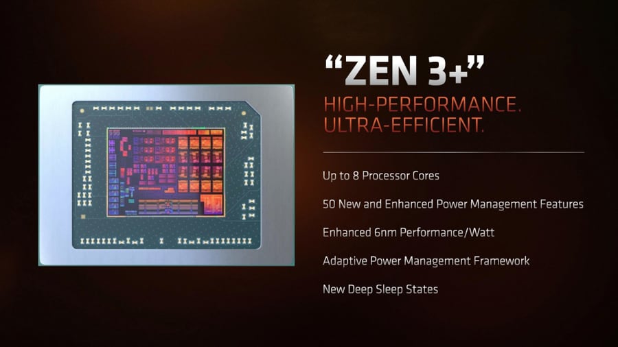 AMD-Ryzen-6000-mobile-platform-NoypiGeeks