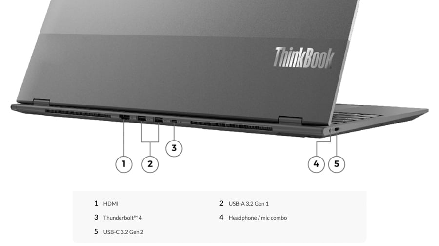 Lenovo-ThinkBook-Plus-Gen-3-NoypiGeeks-5311