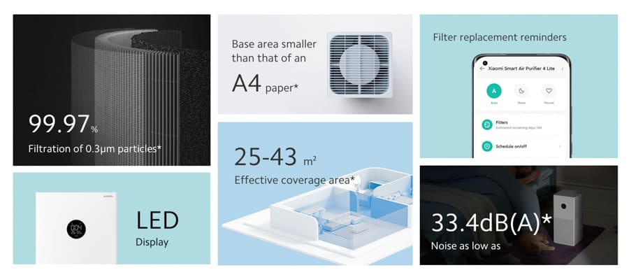 Xiaomi-Smart-Air-Purifier-4-Lite-Philippines-NoypiGeeks
