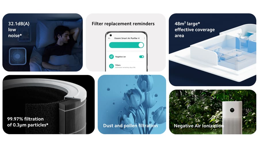Xiaomi-Smart-Air-Purifier-4-Philippines-NoypiGeeks