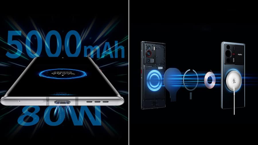 Nubia-Z40-Pro-Specs-Features-NoypiGeeks