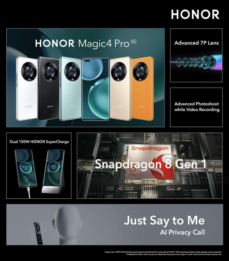 Honor-Magic-4-Pro-NoypiGeeks-5812