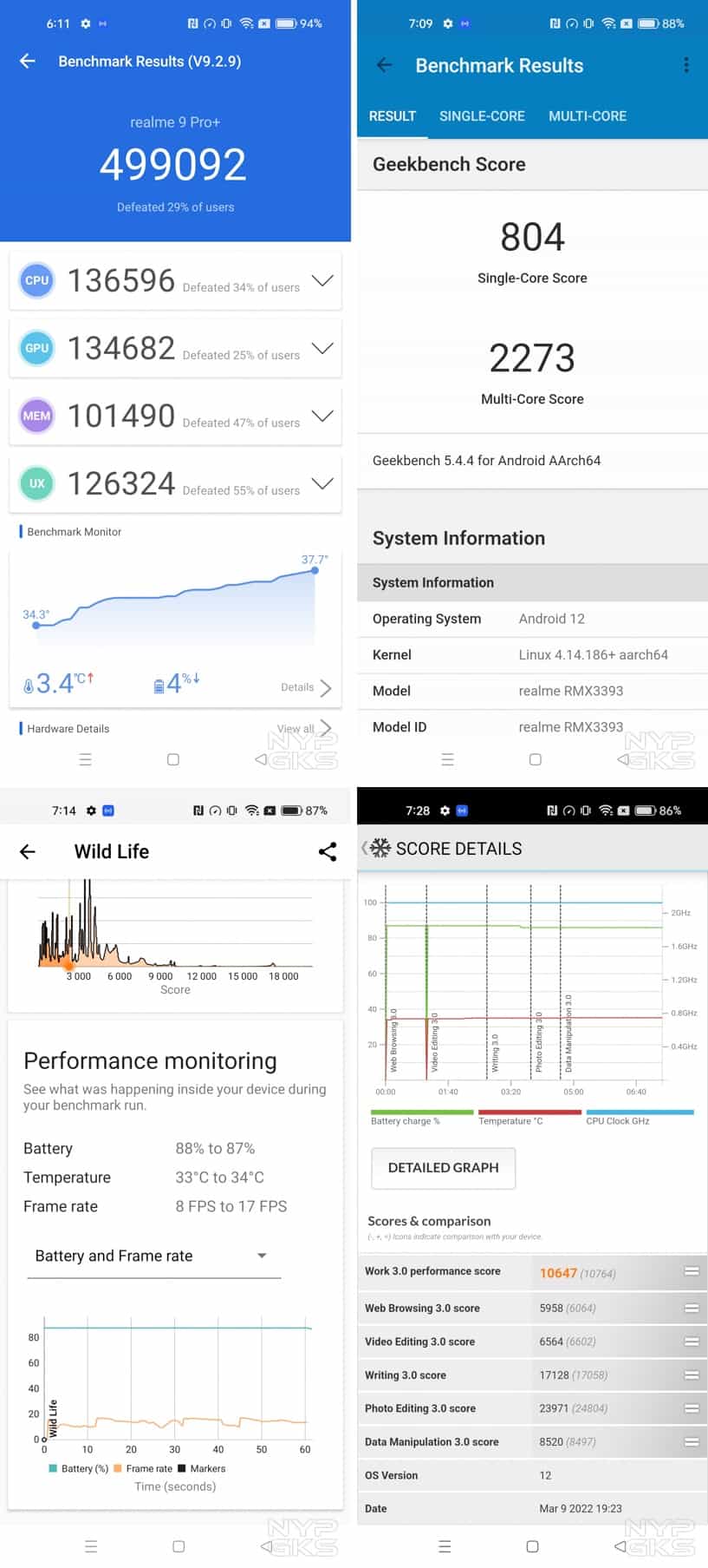 Realme-9-Pro-Plus-benchmarks-NoypiGeeks