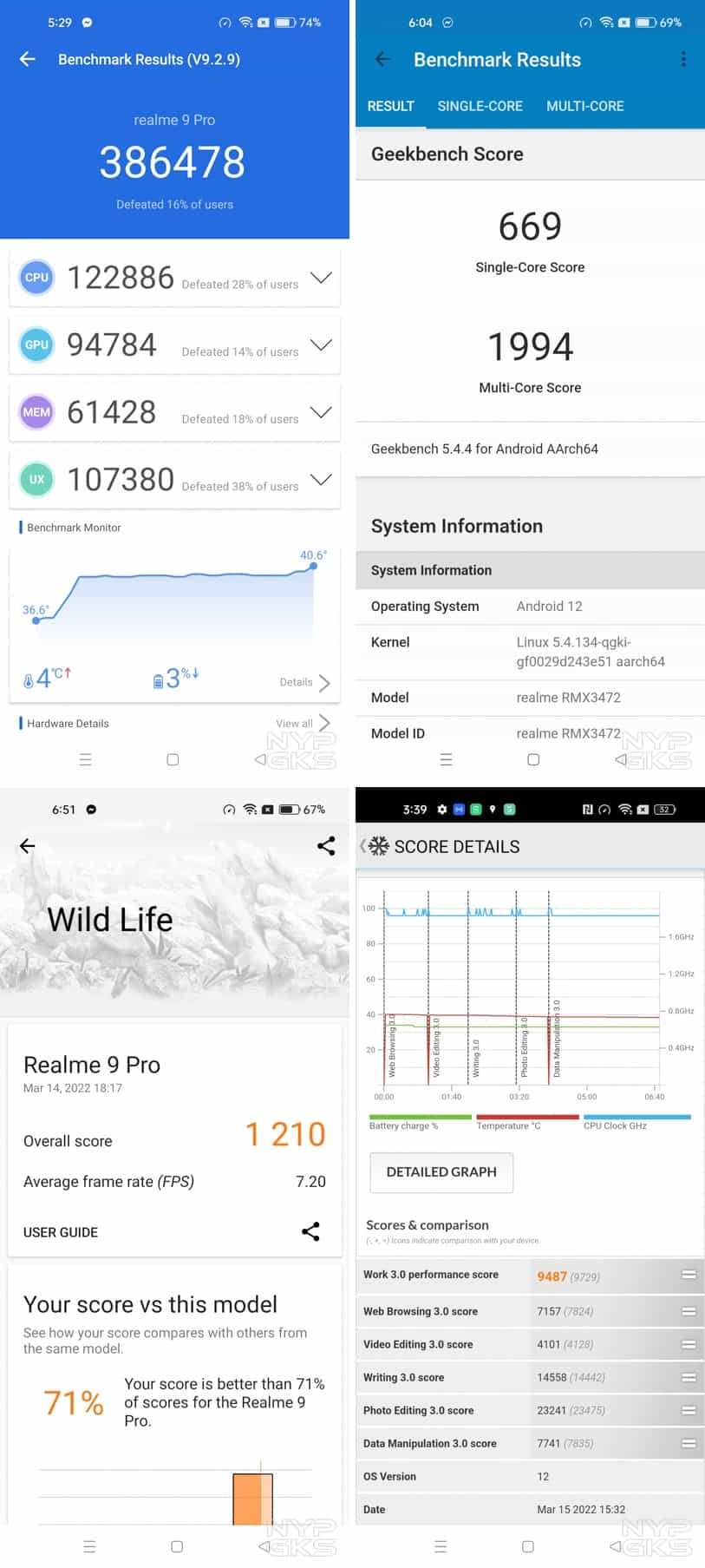 Realme-9-Pro-benchmarks-NoypiGeeks