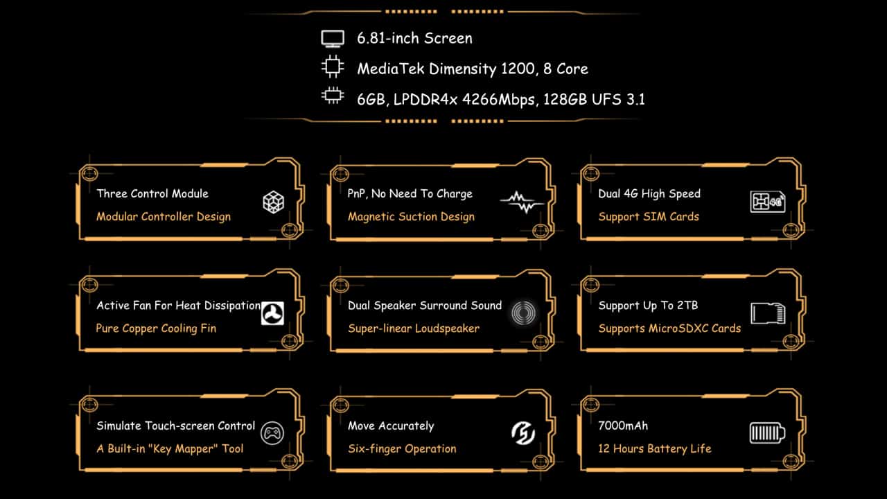 GPD-XP-Plus-Specs-Features-NoypiGeeks