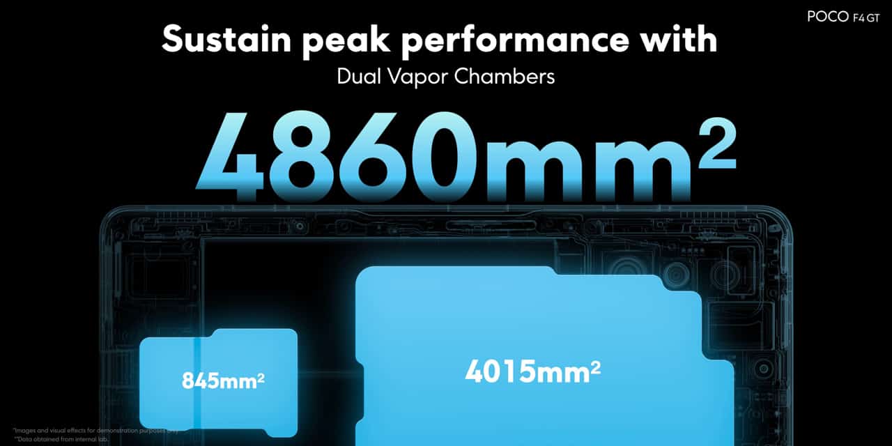 POCO-F4-GT-NoypiGeeks-5748