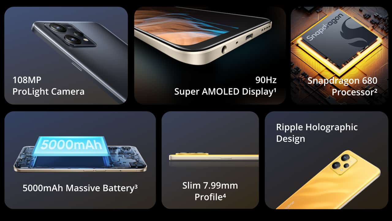 Realme-9-4G-NoypiGeeks-5831