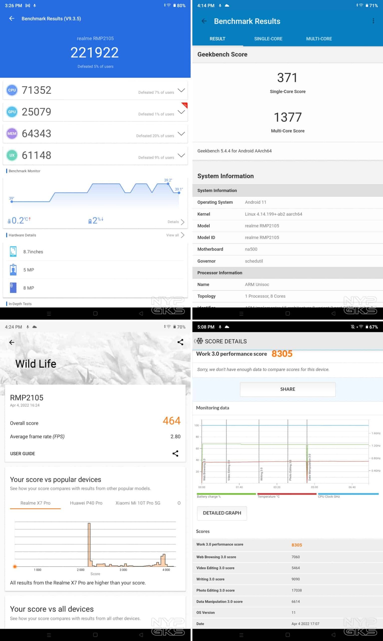 Realme-Pad-mini-Benchmarks-NoypiGeeks