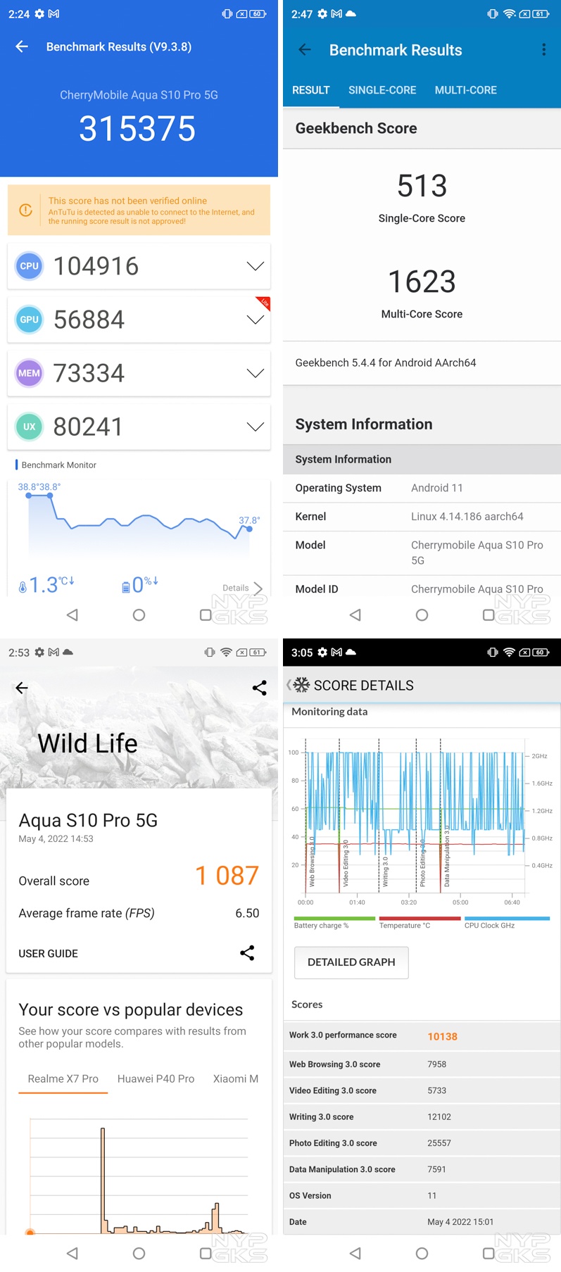 Cherry-Mobile-Aqua-S10-Pro-5G-Benchmarks-NoypiGeeks