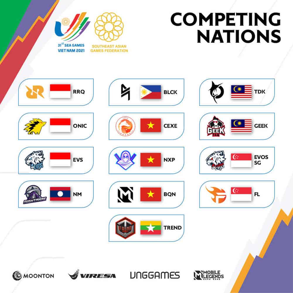 Countries-31st-SEA-Games-Mobile-Legends