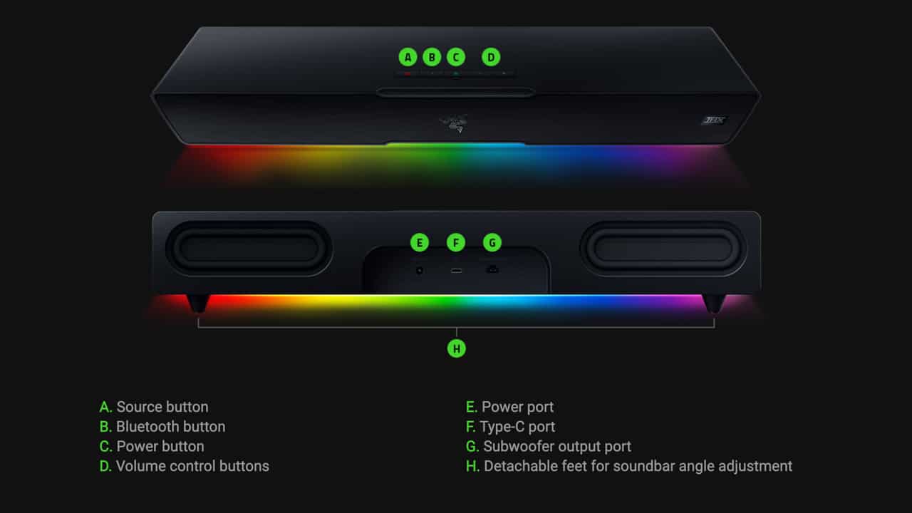 Razer-Leviathan-V2-soundbar-Ports-NoypiGeeks