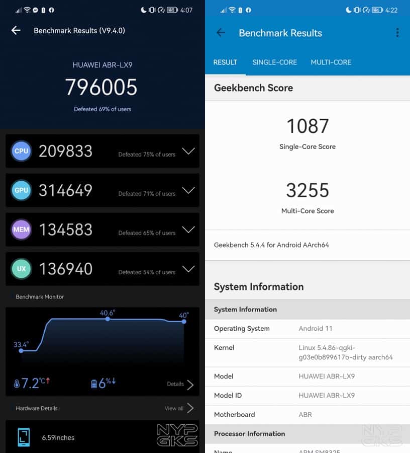 Huawei-P50-benchmarks-NoypiGeeks