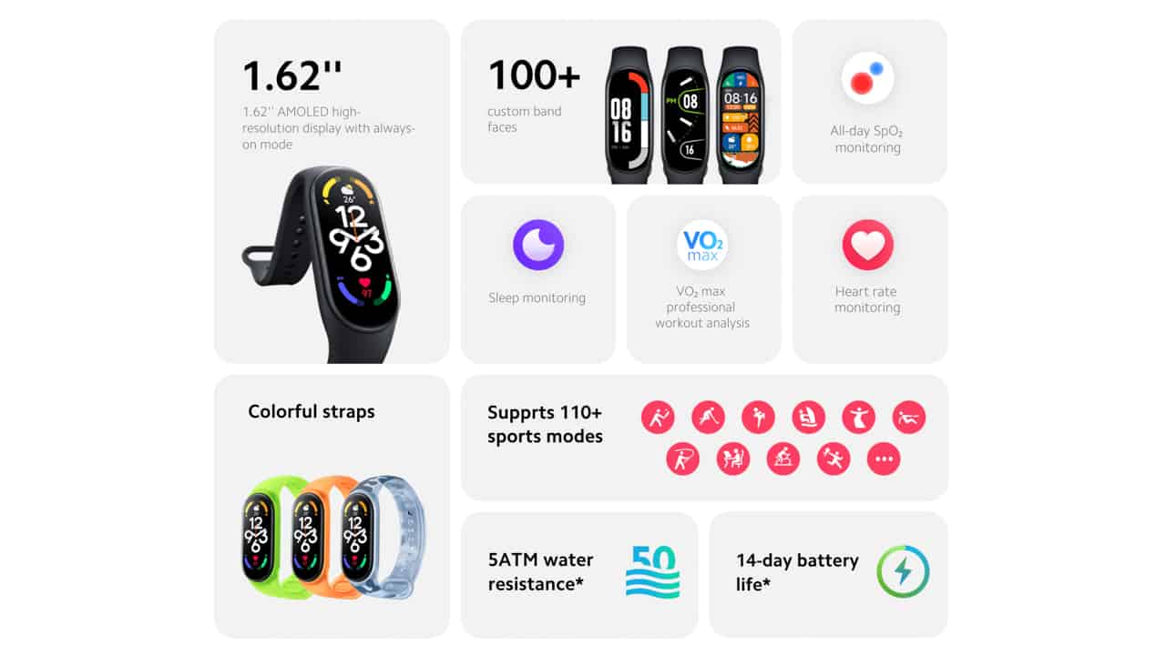 Xiaomi-Smart-Band-7-NoypiGeeks-5810