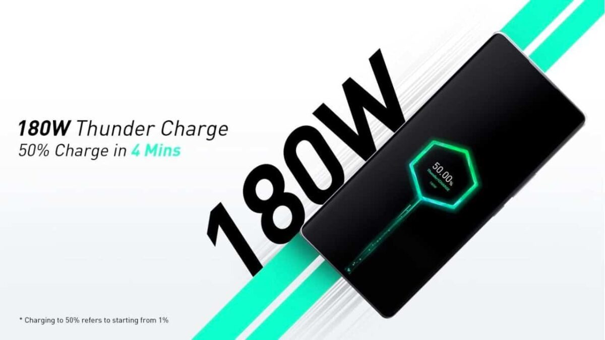 Infinix-180W-Thunder-Charge