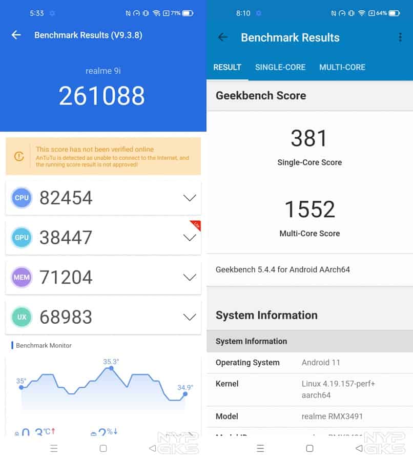 Realme-9i-Benchmarks-NoypiGeeks