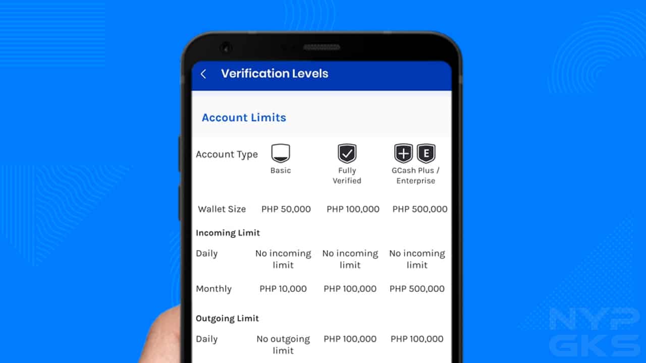 Report-scammer-GCash