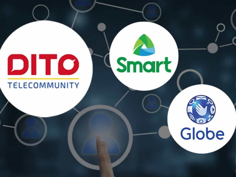 DITO-Smart-Globe