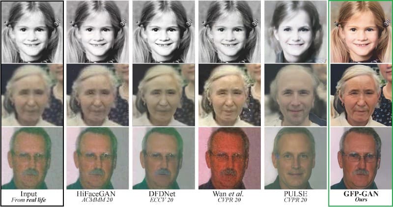 Free-AI-image-restoration-tool