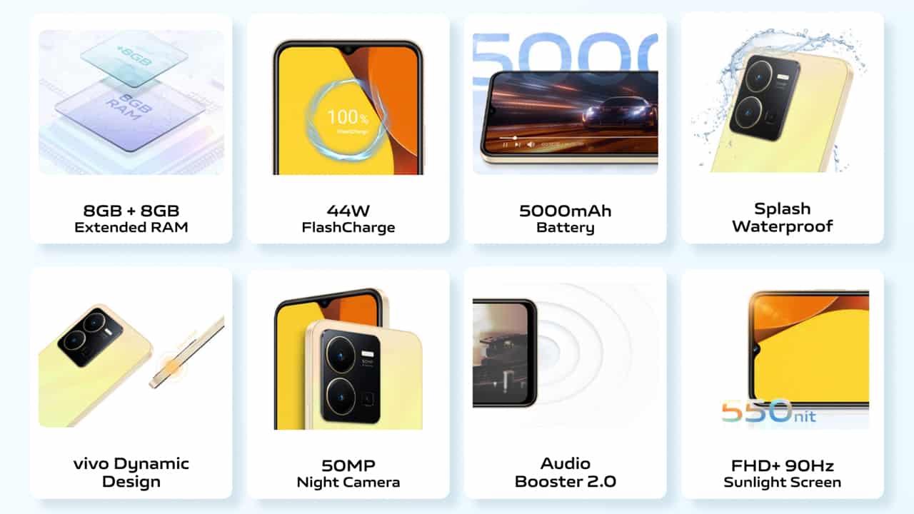 Vivo Y35 4G: Snapdragon 680 CPU, 50MP camera, 44W charging | NoypiGeeks