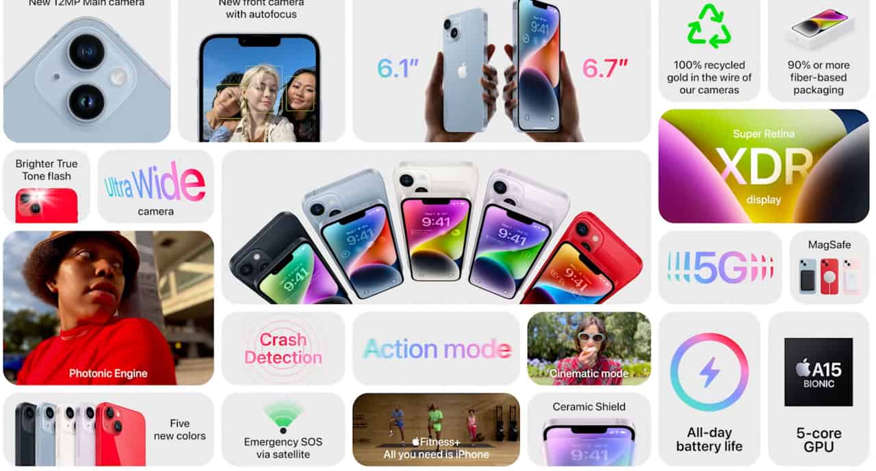 Specs-Features-iPhone-14