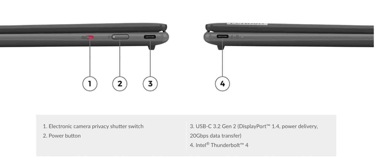 Specs-FeaturesLenovo-Yoga-Slim-7i-Carbon
