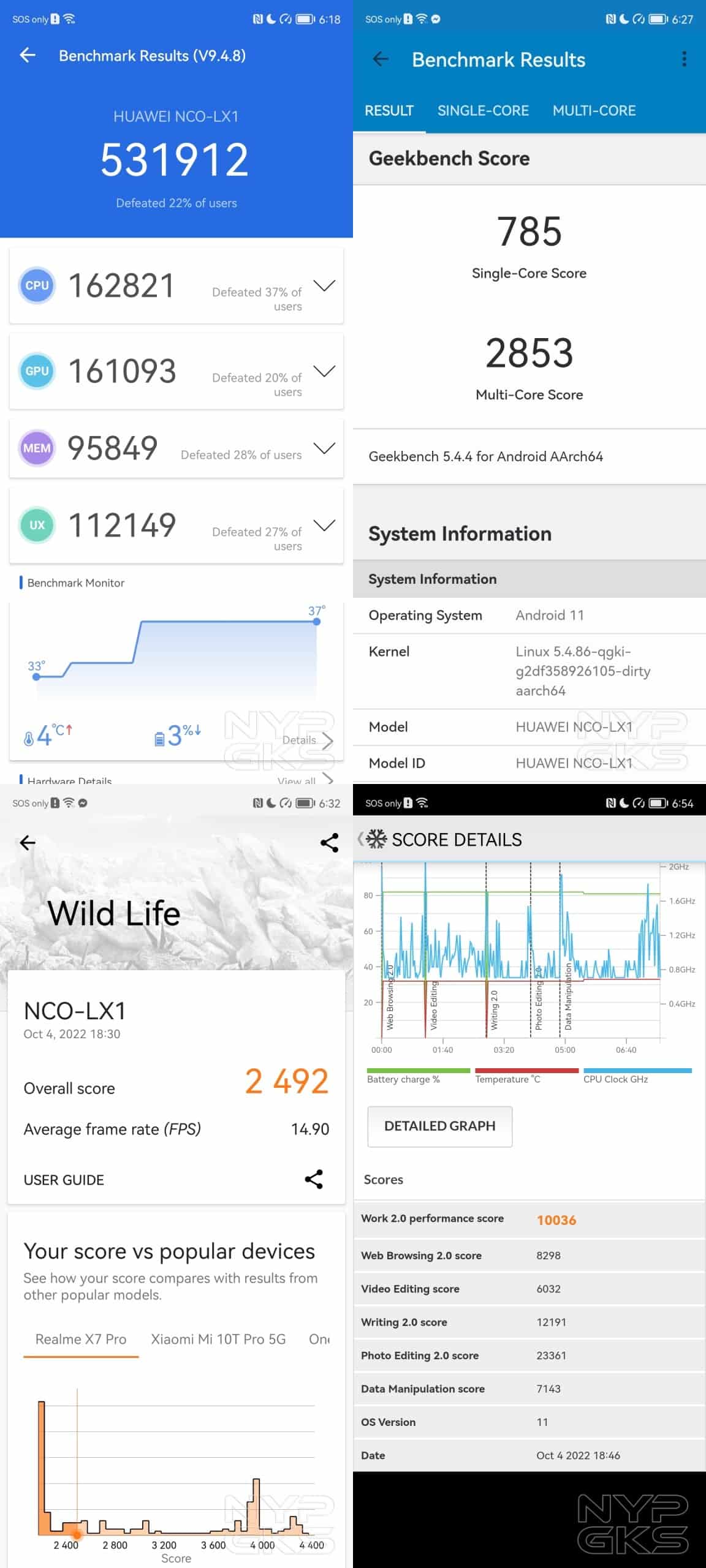 HUAWEI-Nova-10-benchmark-scores