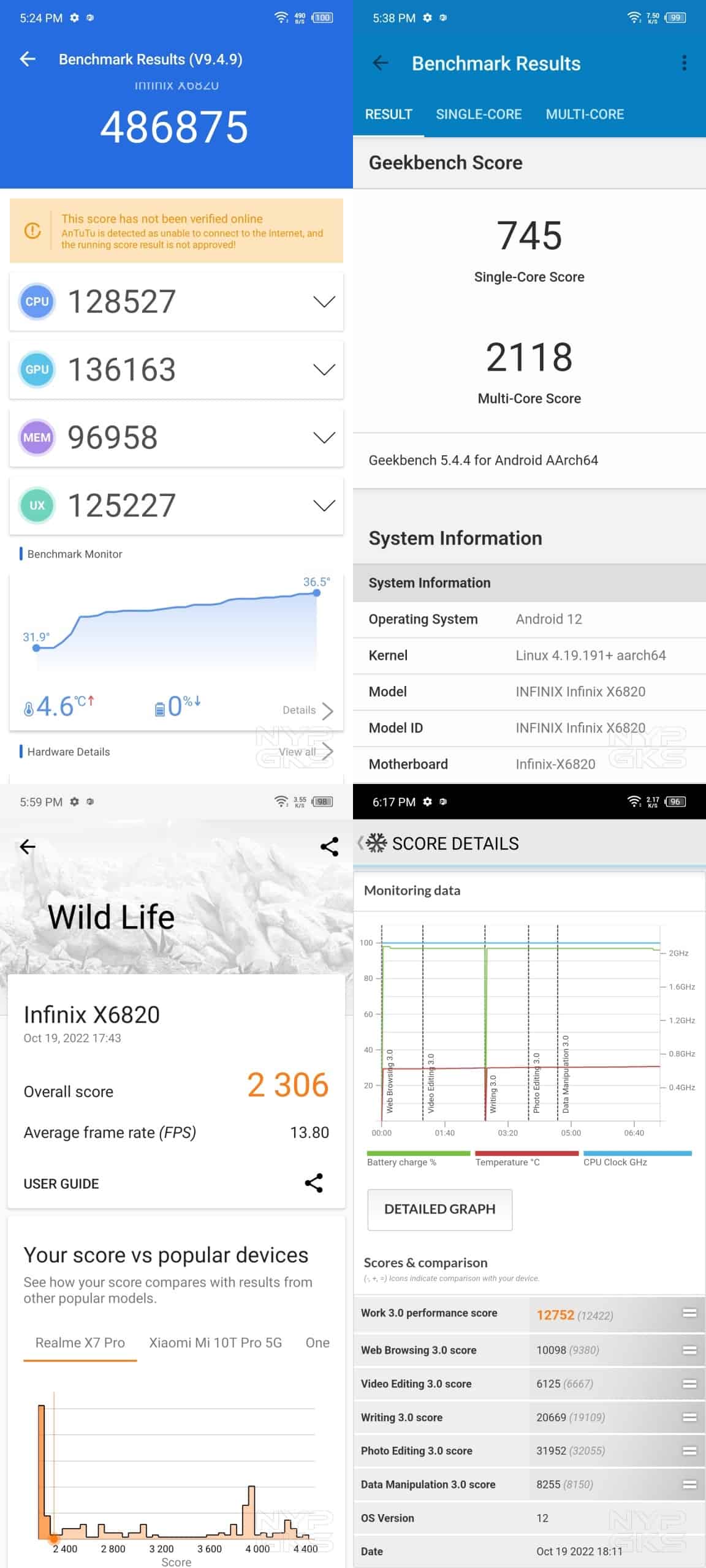 Infinix-Zero-Ultra-Benchmark-Scores