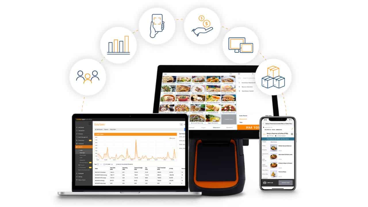 StoreHub-PH