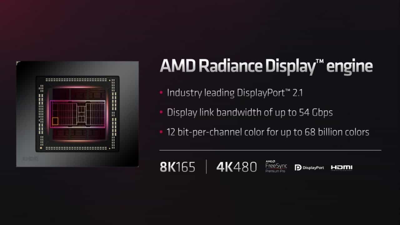AMD-Radeon-RX-7900-XTX-XT5236
