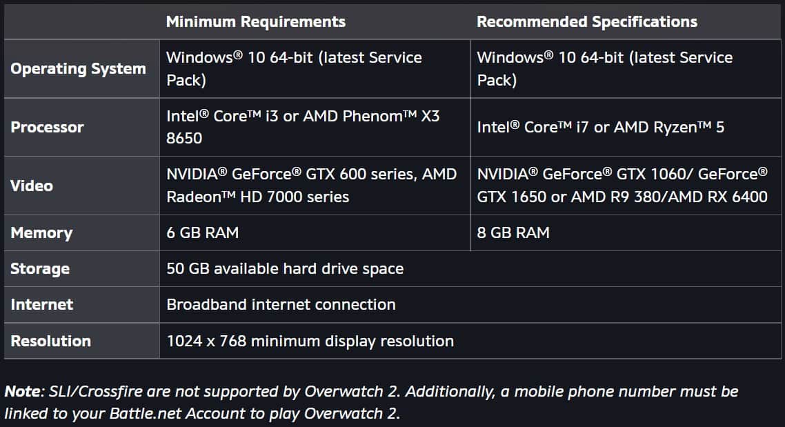 PC-specs-requirements-Overwatch-2