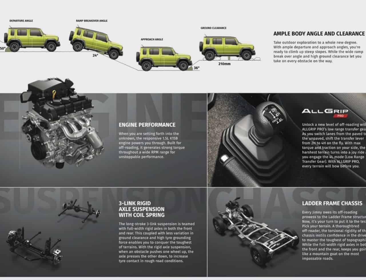 5-door-Suzuki-Jimny-2023-5632