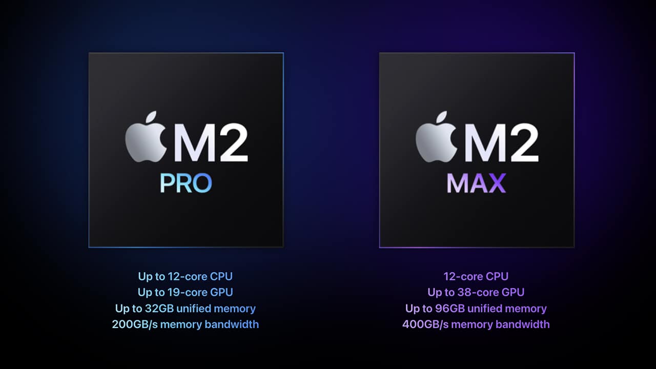 Apple-MacBook-Pro-2023-M2-Pro-Max-NoypiGeeks