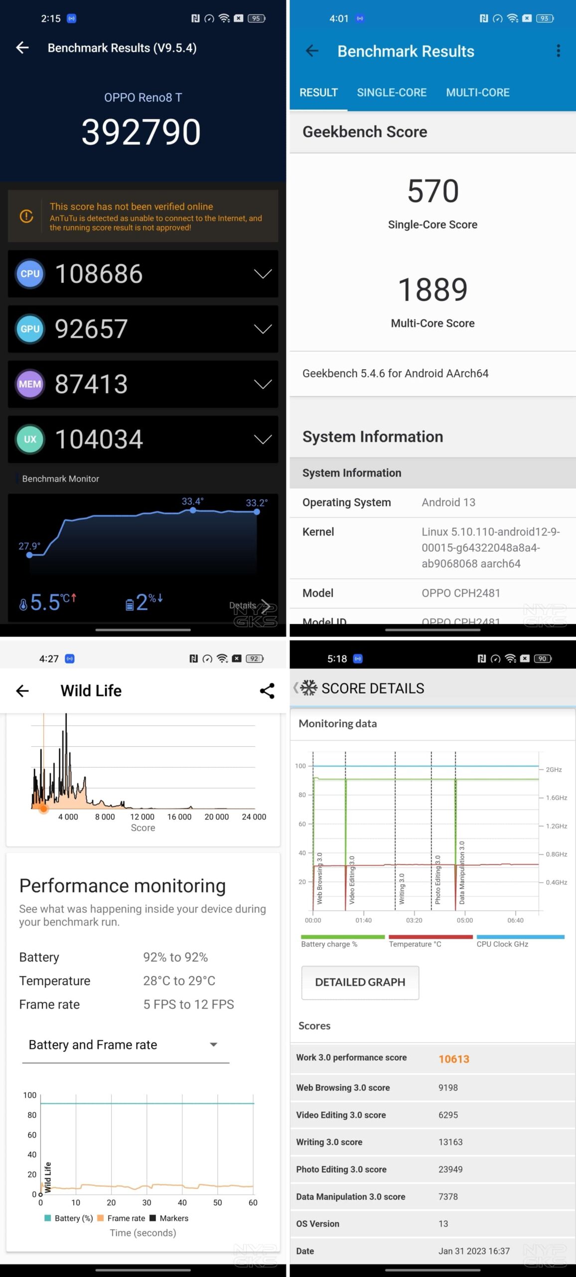 OPPO-Reno-8-T-4G-benchmarks