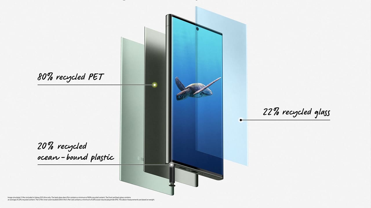 Samsung-Galaxy-S23-Specs-Features