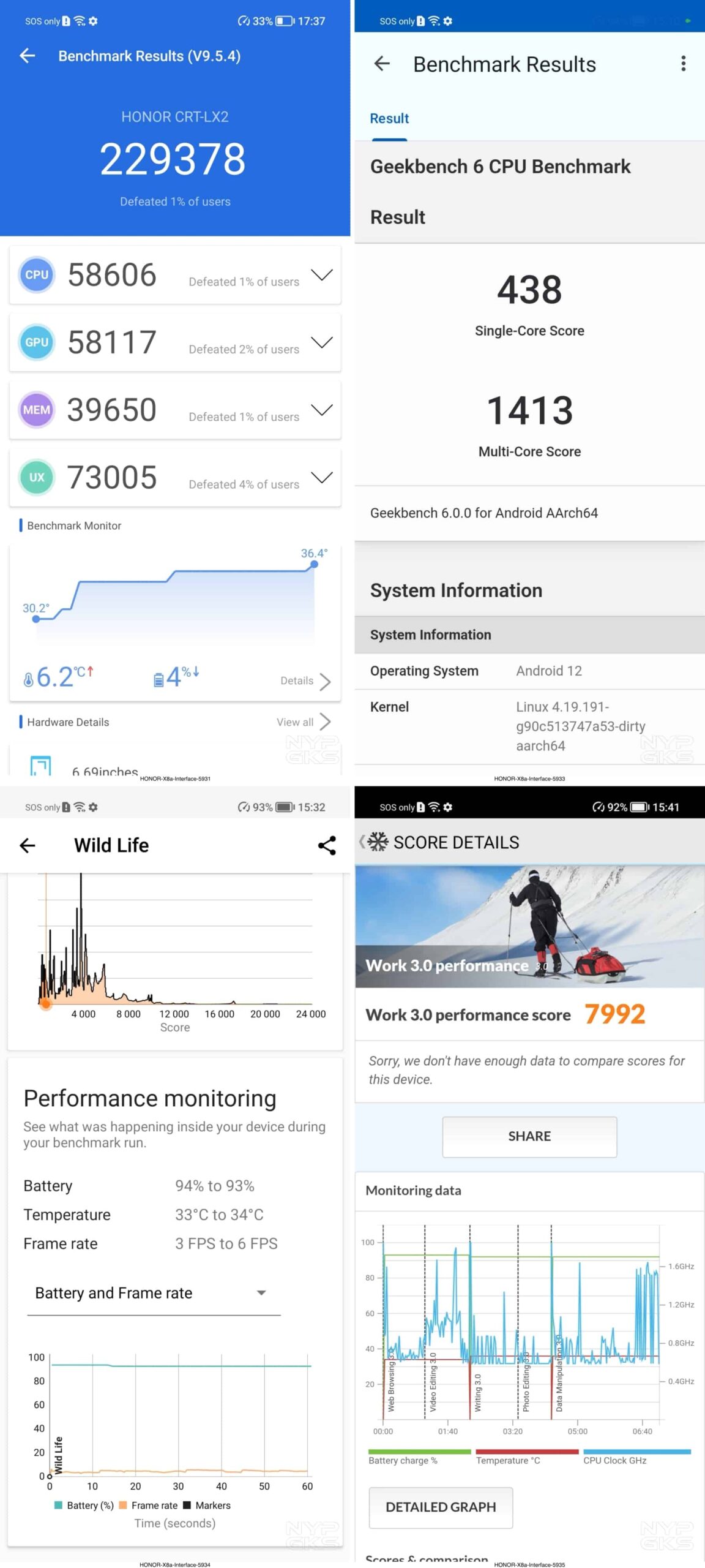 HONOR-X8a-Benchmark-scores