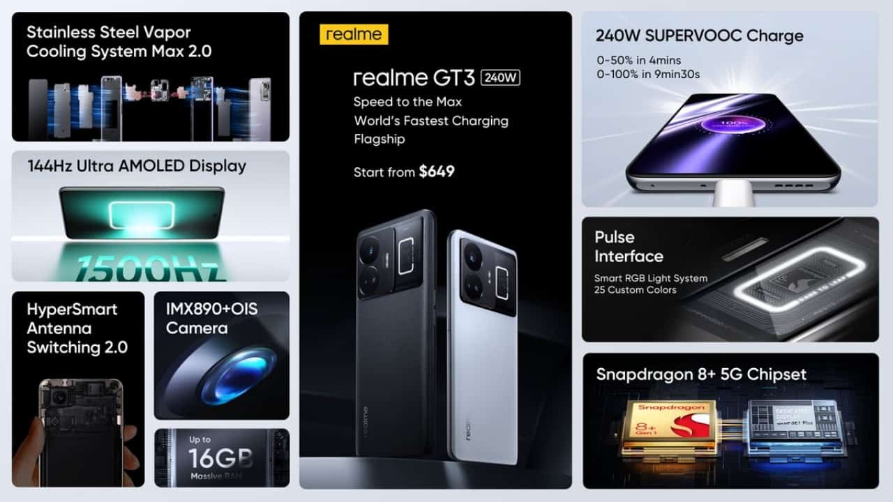 Realme-GT-3-5991