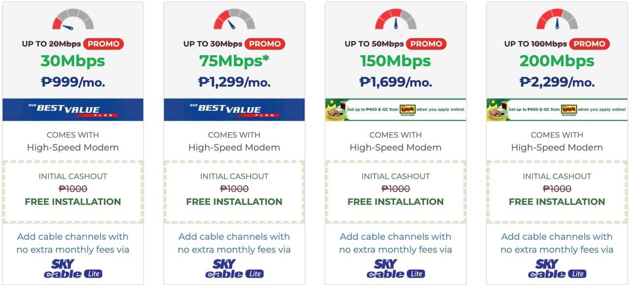 SKY-Fiber-Internet-Speed-Boost