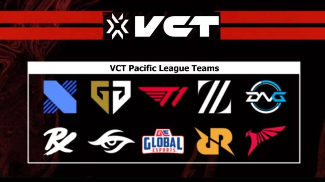 VCT-Pacific-League-Teams