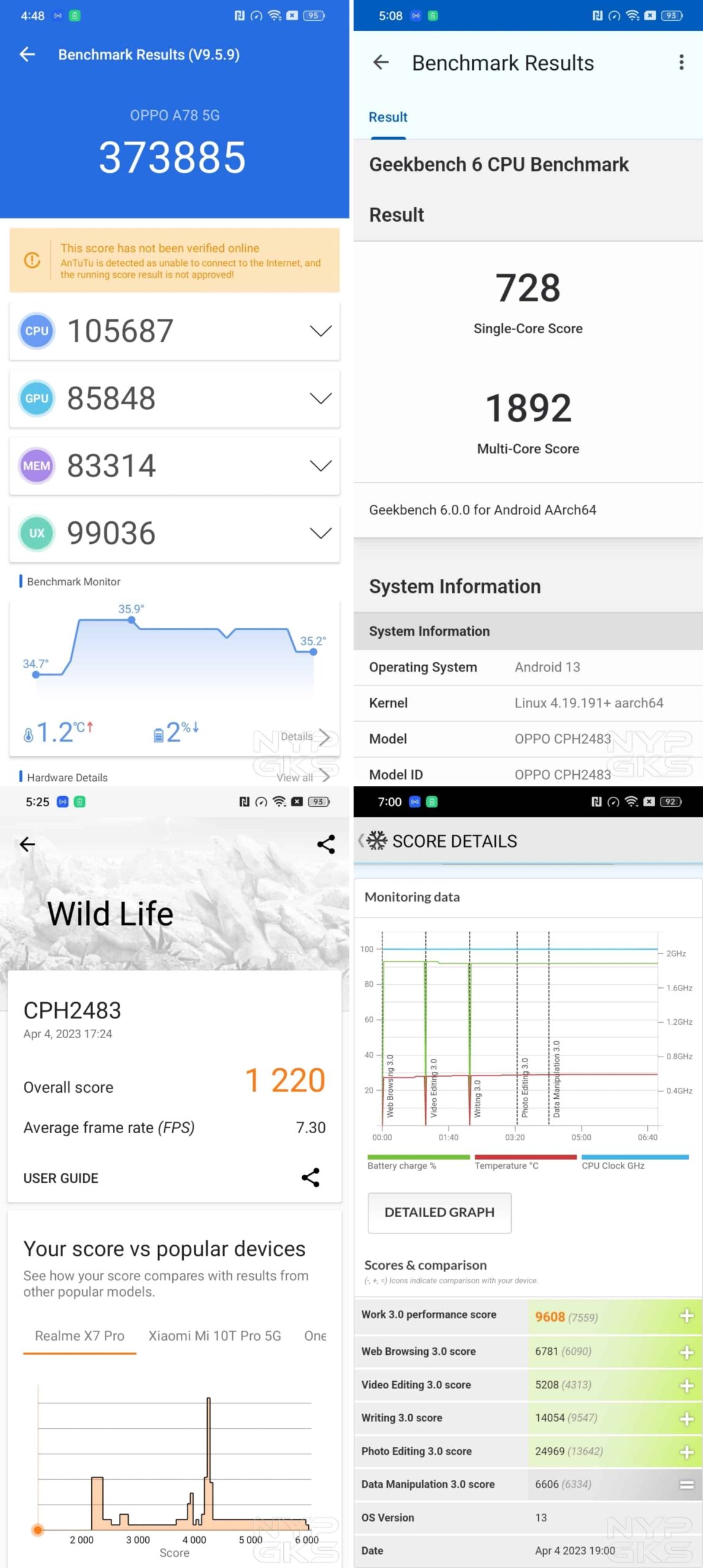 OPPO-A78-5G-benchmarks