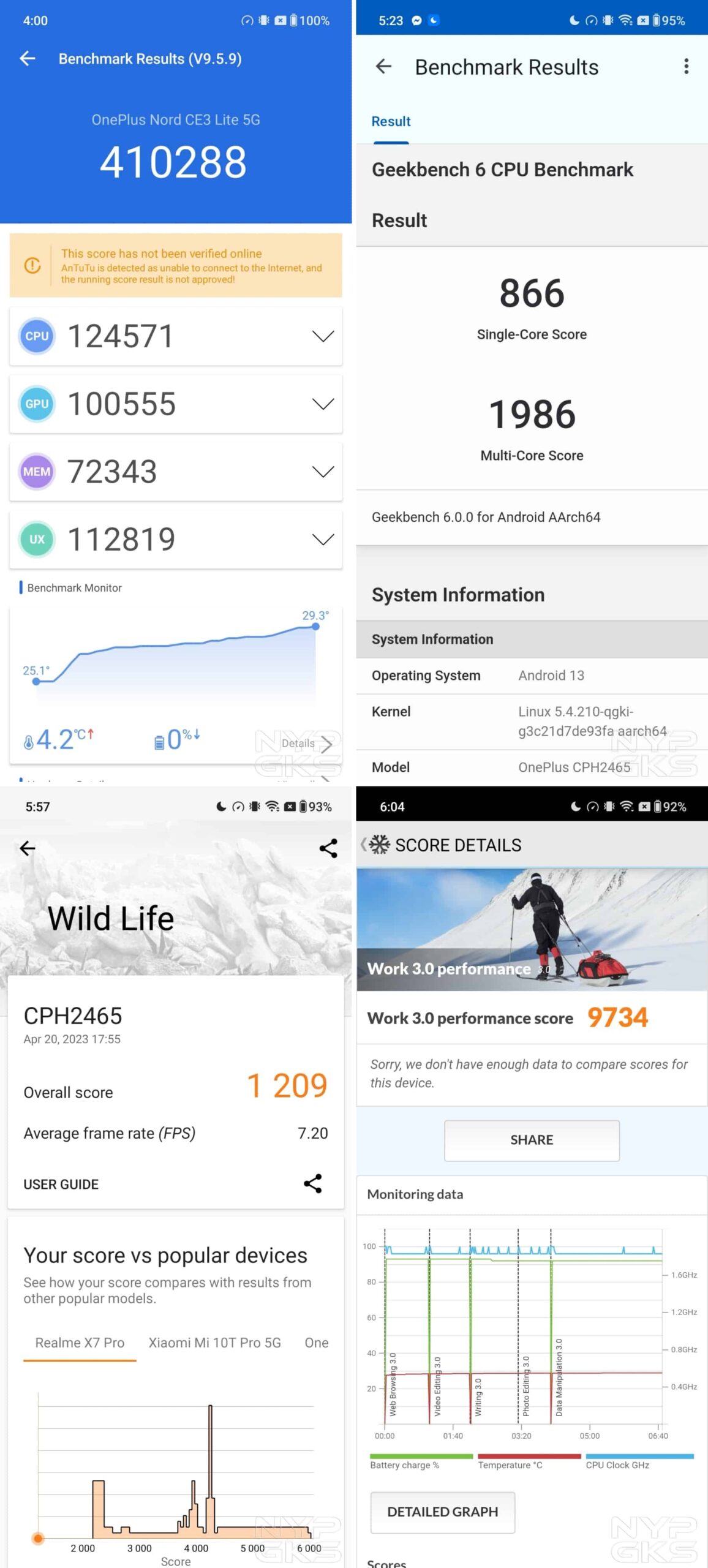 OnePlus-Nord-CE-3-Lite-benchmark