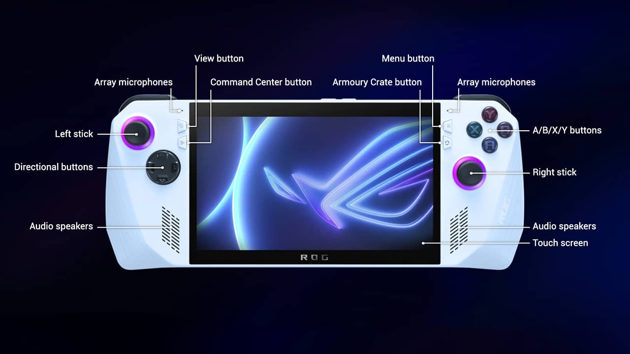 ASUS-ROG-Ally-Controls