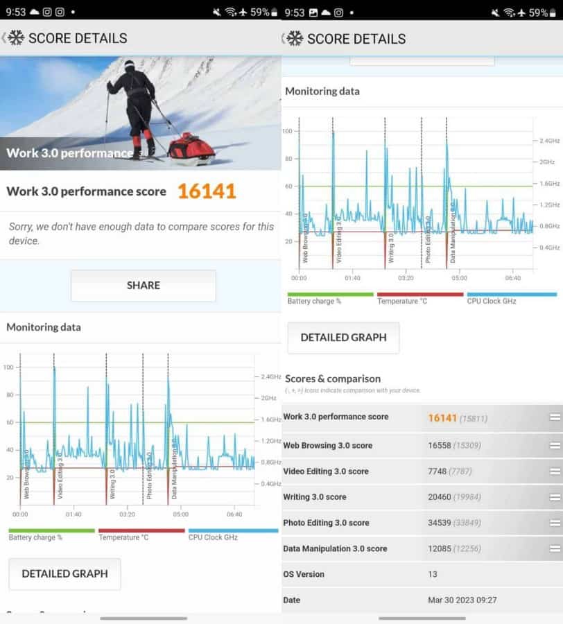 Samsung-Galaxy-S23-Ultra-Benchmark