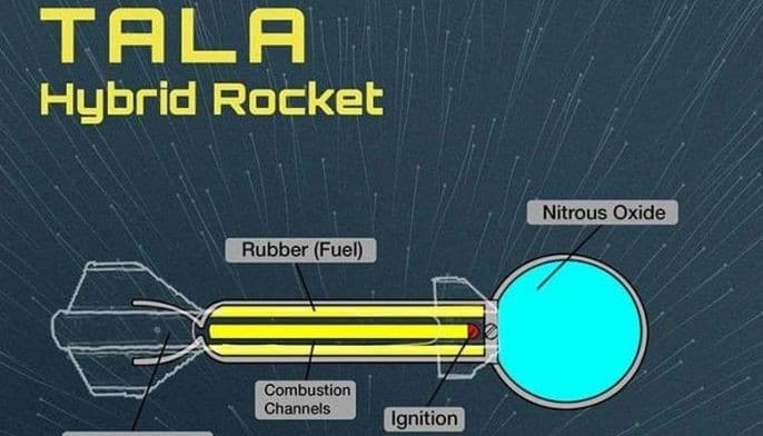 TALA-Hybrid-Rocket-Philippines