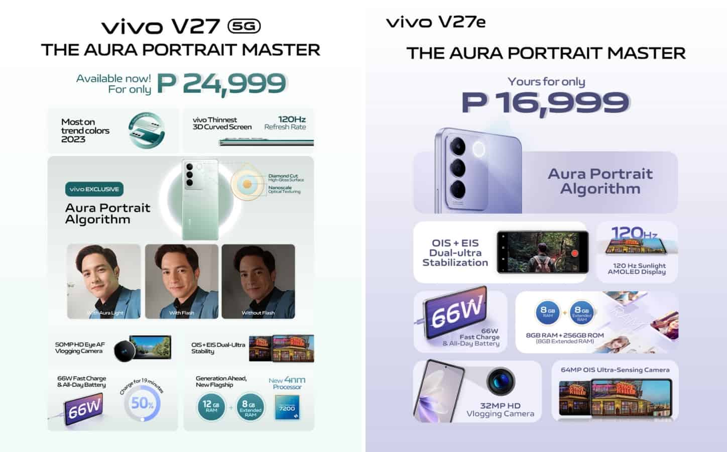 vivo-V27-5g-V27e-pick-your-Aura-Portrait-Master-5937